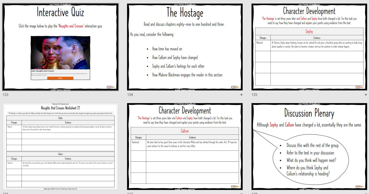 Noughts and Crosses KS3 Unit of Work Teaching Resources