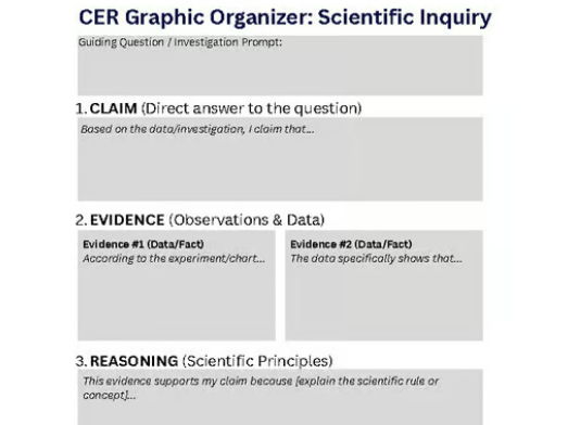 Free Science CER Graphic Organizer