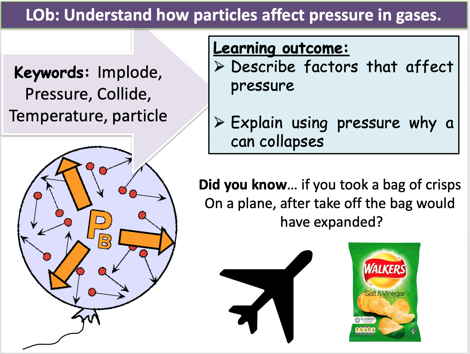 Pressure in Gases Teaching Resources