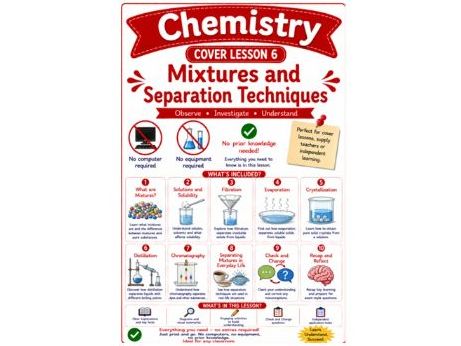 Chemistry cover lesson 6 Diffusion (Ch6)