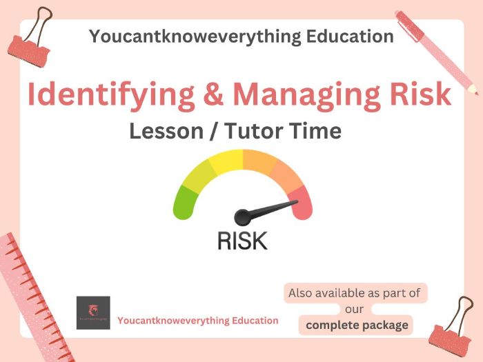 Identifying & Managing Risk PSHE Tutor Time