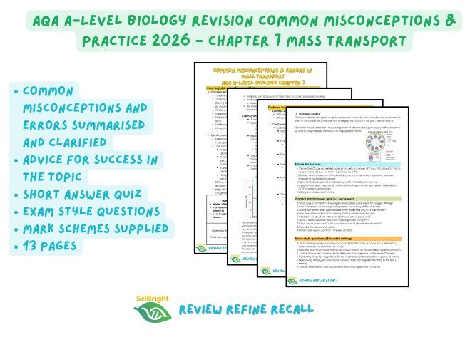 AQA A-Level Biology Revision Common Misconceptions and Practice 2026 - Chapter 7 Mass Transport