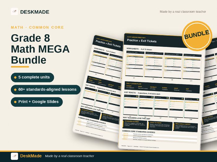 Grade 8 Math MEGA Bundle | 5 Units | 60 Lessons | All CCSS