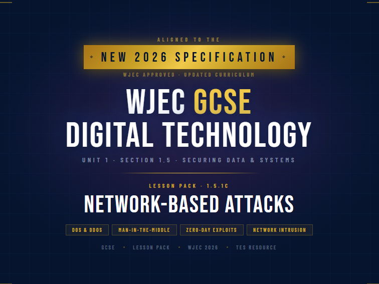 NEW 2026 WJEC GCSE Digital Technology 1.5.1C Network Attacks (DoS, DDoS, MitM) | Lesson Pack
