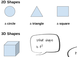 Entry 1 maths language reference booklet