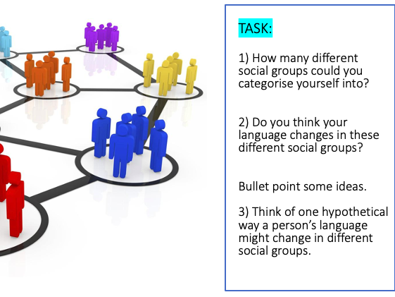 a level english language social groups essay