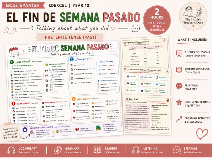 GCSE Spanish | El fin de semana pasado | Preterite Tense