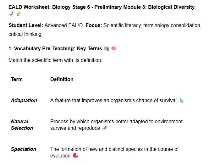 Stage 6 Biology – Biological Diversity (Module 3) EALD Scaffolded Worksheet