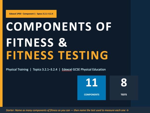 Components of Fitness & Fitness Testing | Edexcel GCSE PE | Teacher PPT