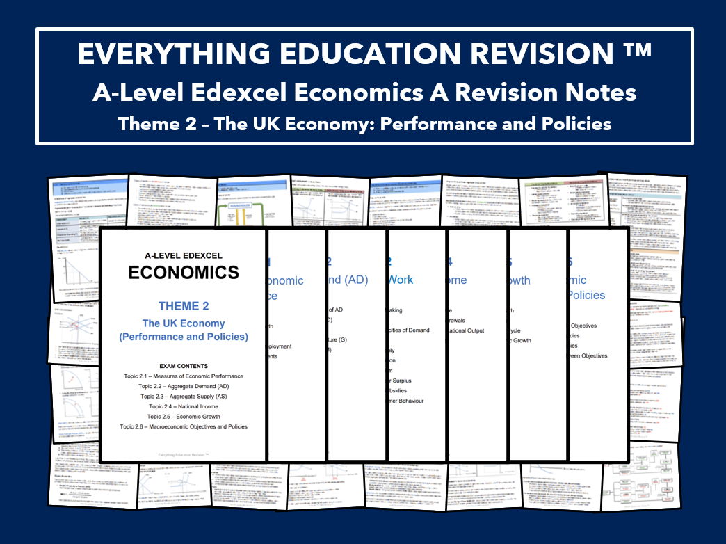 *RESOURCE BUNDLE* A-Level Edexcel Economics Revision Notes for Theme 2 – The UK Economy: Performance and Policies