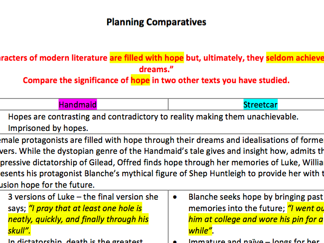 Comparing The Handmaid's Tale and A Streetcar Named Desire - Grids