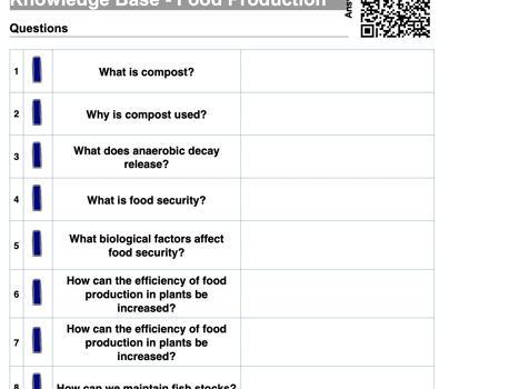 High-impact, fully editable C5 Chemical Changes revision pack for AQA (Triple & Combined): Worksheet