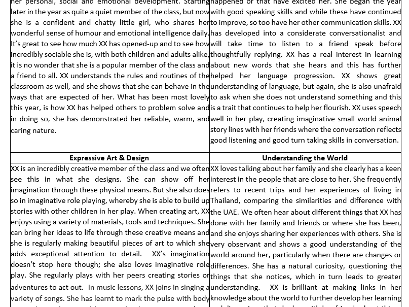 EYFS Reports Teaching Resources