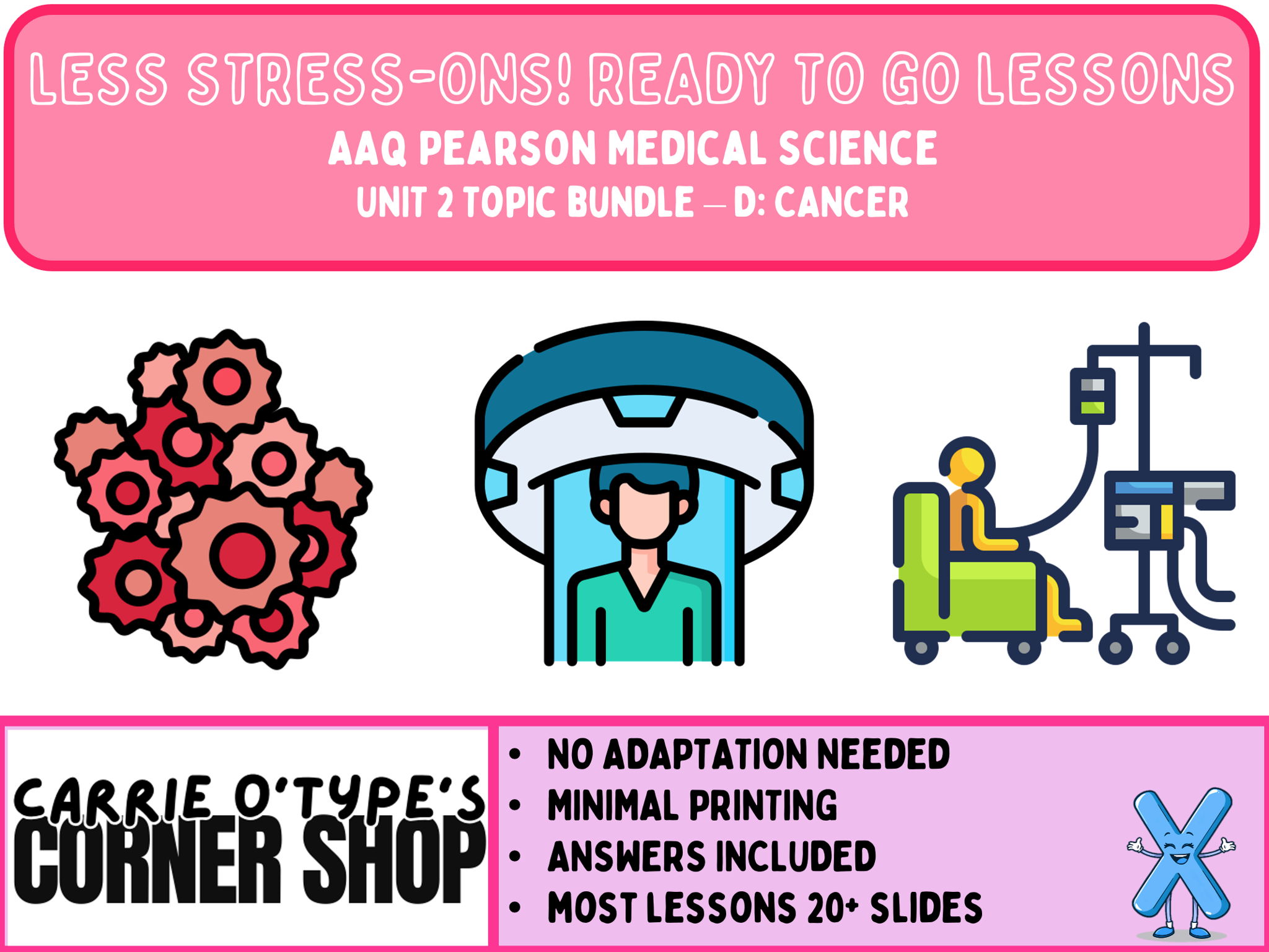 AAQ Pearson Medical Science: Unit 2D - Cancer