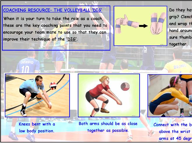 Volleyball 'DIG' resource & adapted game- Ideal for interview lesson