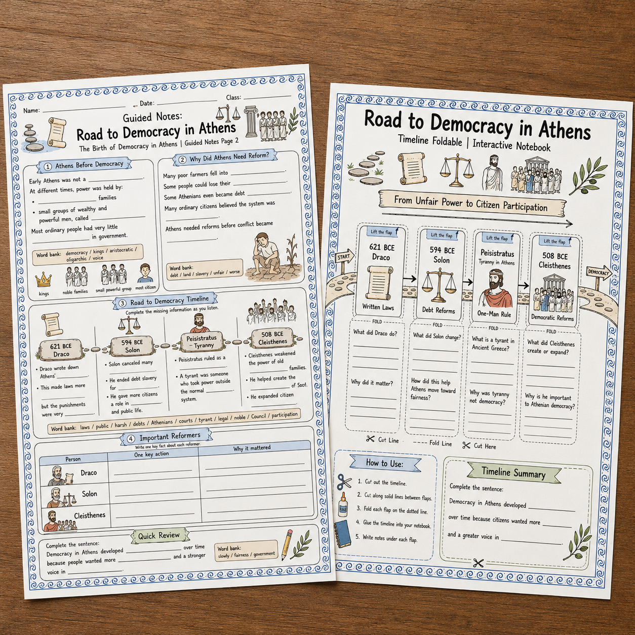 The Birth of Democracy in Athens Lesson Bundle | Ancient Greece Unit ...