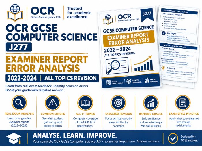 OCR GCSE Computer Science J277 Examiner Report Error Analysis 2022-2024 | All Topics Revision