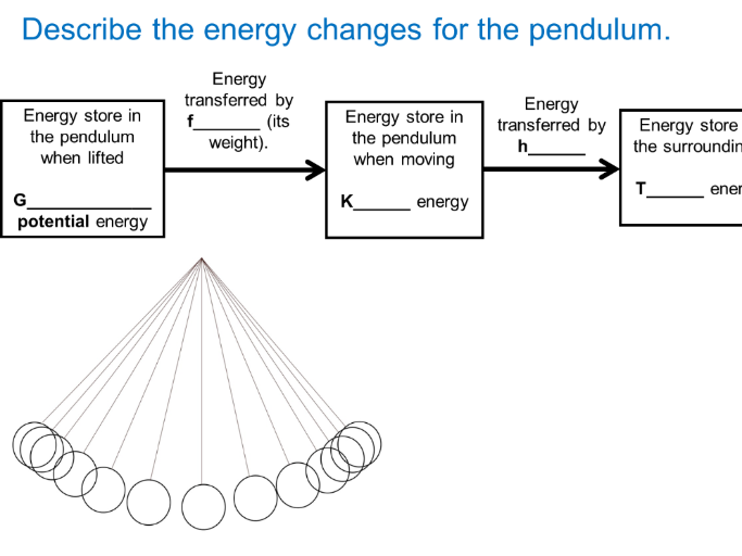 GCSE Physics Energy Stores and Transfers full lesson (Edexcel 9-1 SP3a CP3a) Conservation of Energy