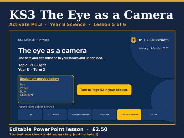 KS3 Activate P1.3 Light: The Eye as a Camera