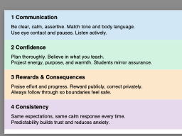 Sue Cowley Inspired Behaviour Lanyard '7 Cs of Behaviour Management'