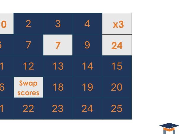 French - Family members introduction