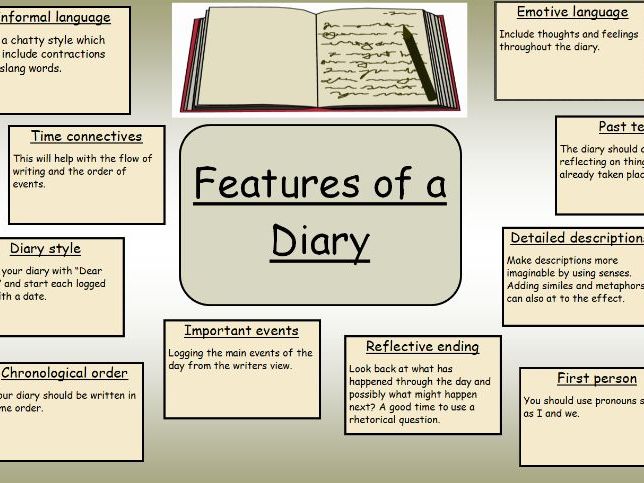 Writing a diary Oliver Twist