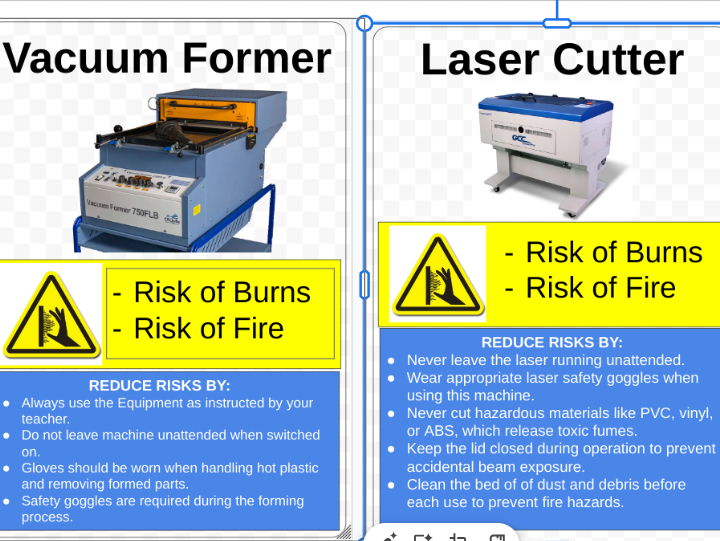 Safety posters for the Laser Cutter and Vacuum Former for D&T workshops
