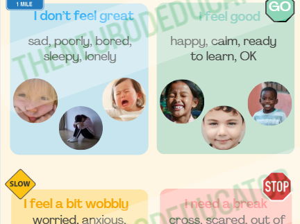 “How Am I Feeling?” check-in resource.