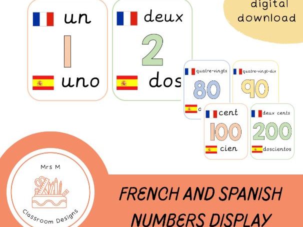 Pastel French/Spanish Numbers Display