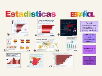 Spanish - A Level - Statistics - 4 Aspects of political life in the Hispanic world