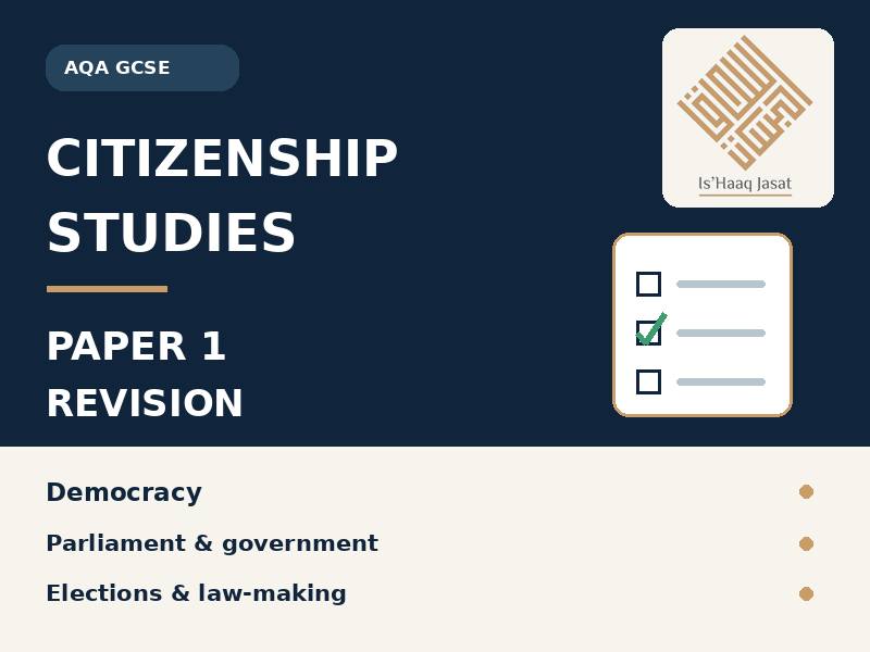 AQA GCSE Citizenship Studies Paper 1 Revision PowerPoint