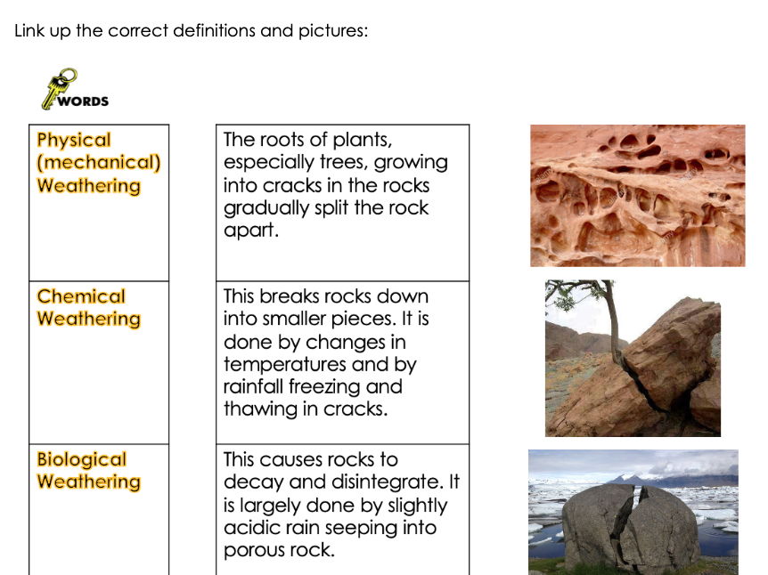 Edexcel IGCSE Coastal Environments Complete Revision Booklet