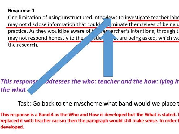 AQA Sociology methods in context intervention