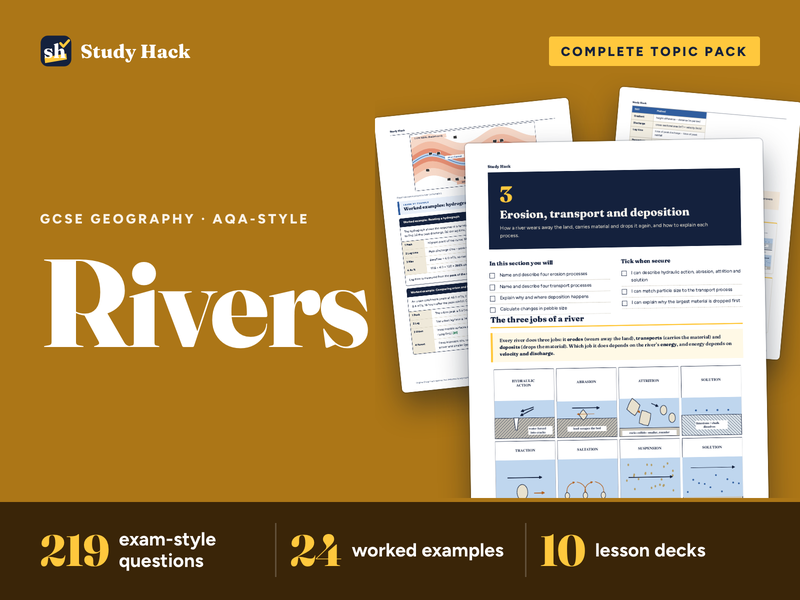 GCSE Geography Rivers Complete Pack (AQA-style): Landforms, Hydrographs and Flooding