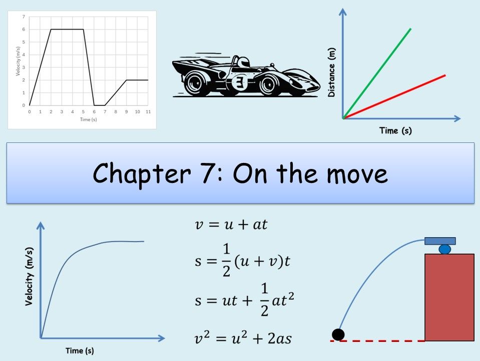 AQA (A-Level) Chapter 7: On the move