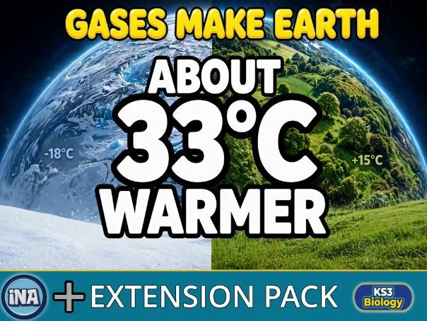 The Greenhouse Effect - KS3 Biology Extension Pack