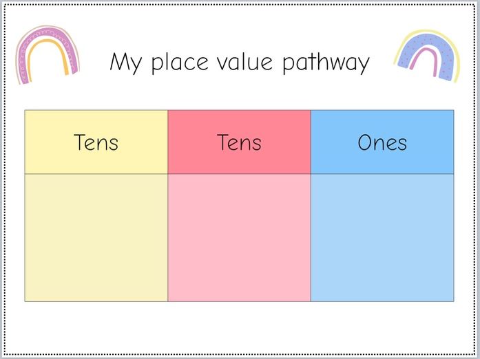 Pastel place value grid KS1