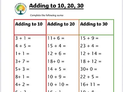 Adding to 10, 20 and 30 Worksheets | Addition Practice | KS1 Maths