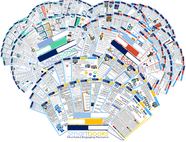 Digital Functional Skills Level One - Module 1, 2 & 3 - BUNDLE