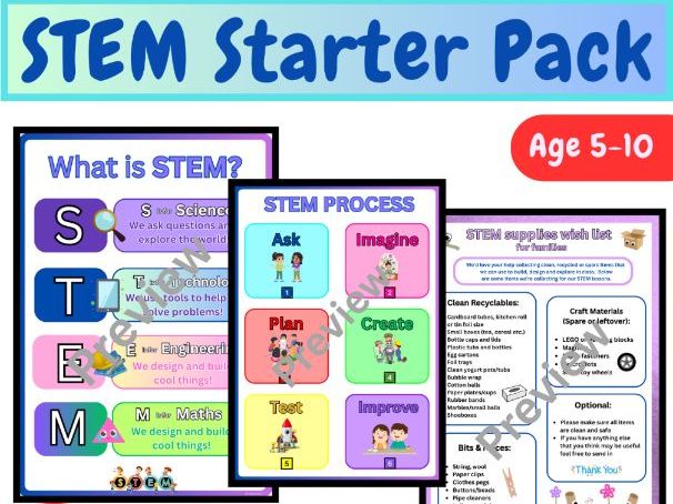 STEM Classroom Starter Pack for ages 5-10 | Editable Posters, Challenge Cards, Journal