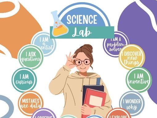 Science Affirmation Station (Editable)