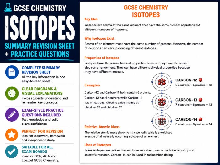 GCSE Chemistry Isotopes detailed summary sheet and questions