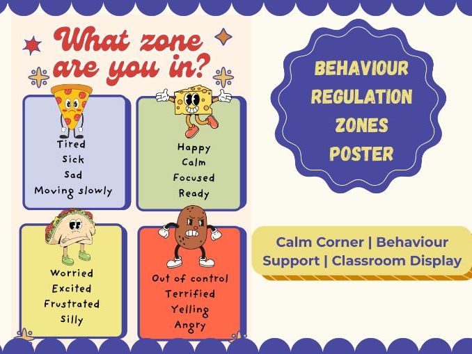 Emotion Regulation Zones Poster | Classroom Behaviour Support | Calm Corner Display