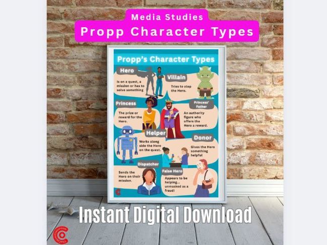 Propp Character Types Poster – GCSE Media Studies Display