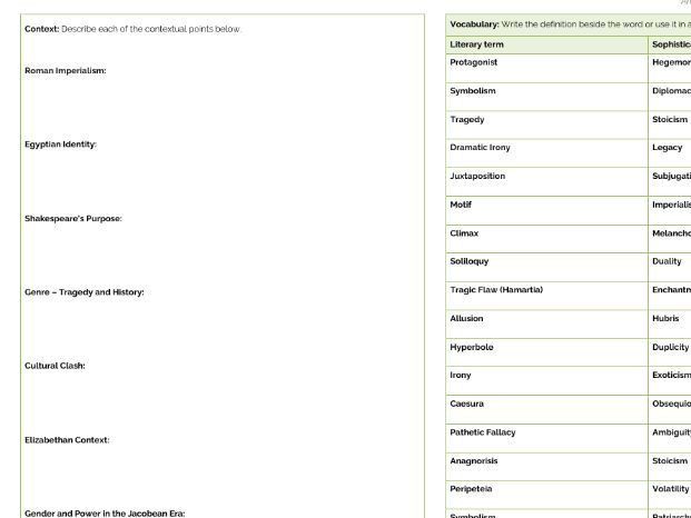 Antony and Cleopatra: Knowledge Organiser