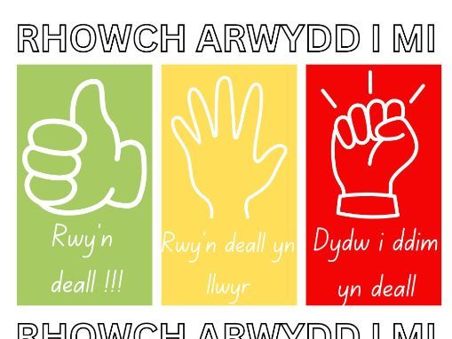 Rhowch arwydd i mi