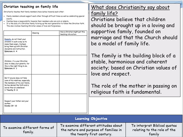 What is a family?