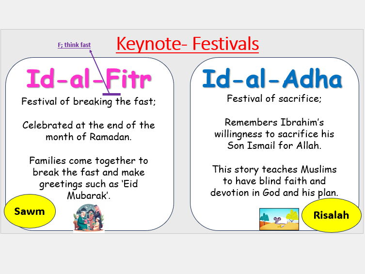 Id-ul Fitr & Id-ul Adha