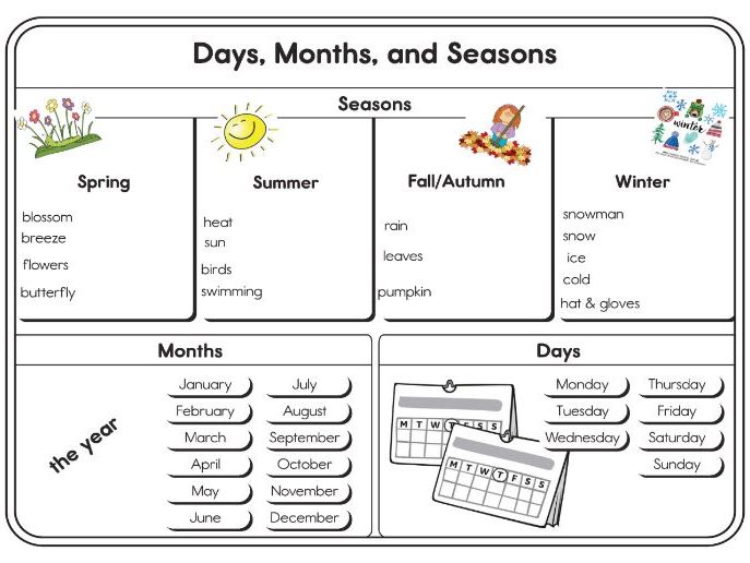 Days, months and seasons in Spanish and English