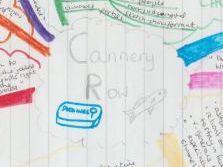 Cannery Row John Steinbeck Mind Map